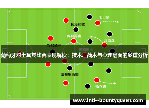 葡萄牙对土耳其比赛表现解读：技术、战术与心理层面的多重分析