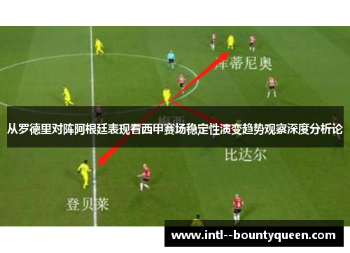 从罗德里对阵阿根廷表现看西甲赛场稳定性演变趋势观察深度分析论