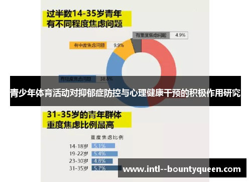 青少年体育活动对抑郁症防控与心理健康干预的积极作用研究