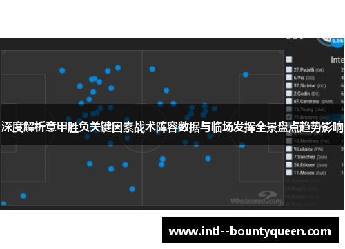 深度解析意甲胜负关键因素战术阵容数据与临场发挥全景盘点趋势影响